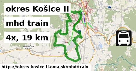 okres Košice II Doprava train 