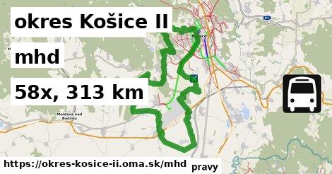 okres Košice II Doprava  