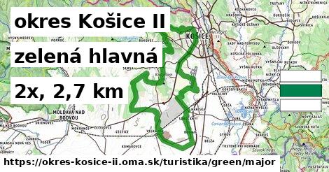 okres Košice II Turistické trasy zelená hlavná
