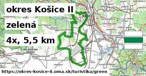 okres Košice II Turistické trasy zelená 