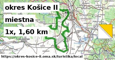 okres Košice II Turistické trasy miestna 
