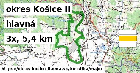 okres Košice II Turistické trasy hlavná 