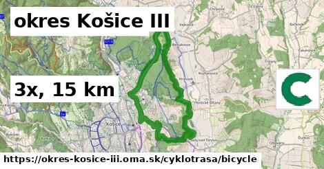 okres Košice III Cyklotrasy bicycle 