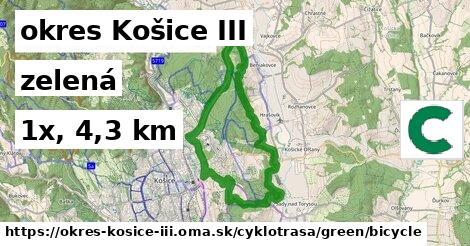 okres Košice III Cyklotrasy zelená bicycle