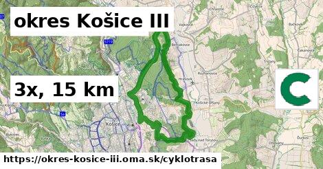 okres Košice III Cyklotrasy  