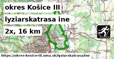 okres Košice III Lyžiarske trasy iná 