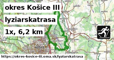 okres Košice III Lyžiarske trasy  