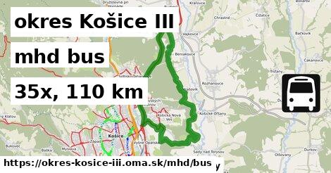 okres Košice III Doprava bus 