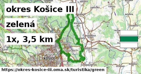 okres Košice III Turistické trasy zelená 