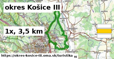 okres Košice III Turistické trasy  