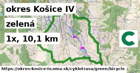 okres Košice IV Cyklotrasy zelená bicycle