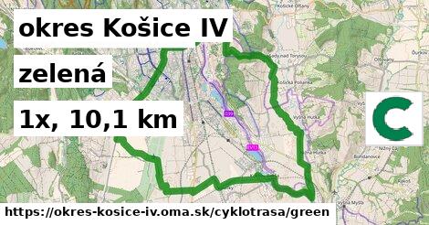 okres Košice IV Cyklotrasy zelená 