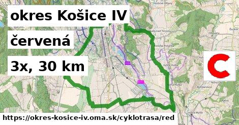 okres Košice IV Cyklotrasy červená 