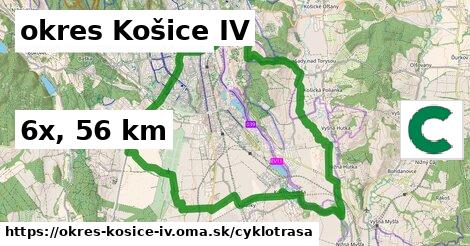 okres Košice IV Cyklotrasy  