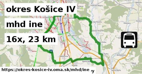 okres Košice IV Doprava iná 