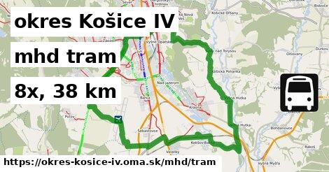 okres Košice IV Doprava tram 