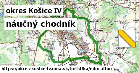 okres Košice IV Turistické trasy náučný chodník 