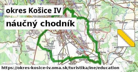 okres Košice IV Turistické trasy iná náučný chodník