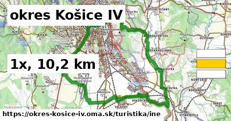 okres Košice IV Turistické trasy iná 