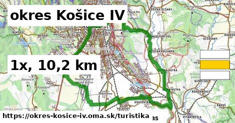 okres Košice IV Turistické trasy  
