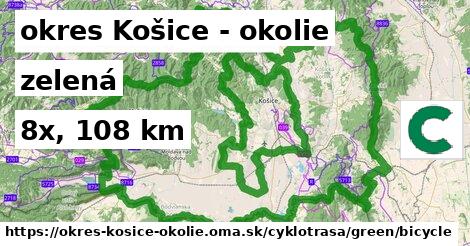 okres Košice - okolie Cyklotrasy zelená bicycle