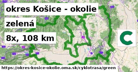 okres Košice - okolie Cyklotrasy zelená 