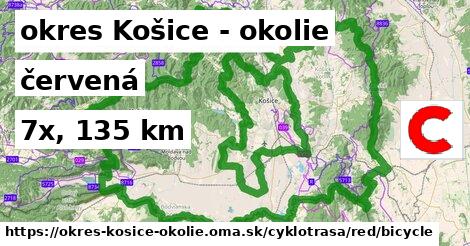 okres Košice - okolie Cyklotrasy červená bicycle