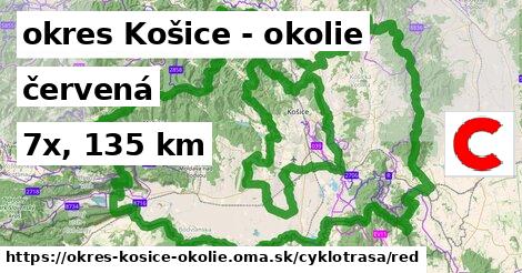 okres Košice - okolie Cyklotrasy červená 