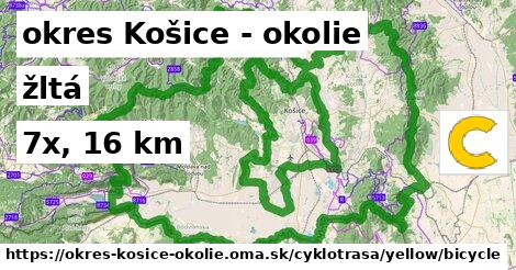 okres Košice - okolie Cyklotrasy žltá bicycle