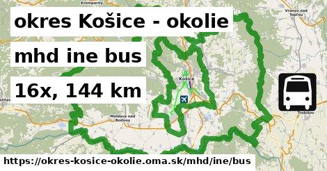 okres Košice - okolie Doprava iná bus