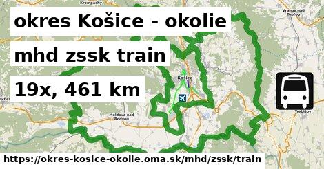 okres Košice - okolie Doprava zssk train