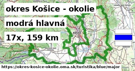 okres Košice - okolie Turistické trasy modrá hlavná
