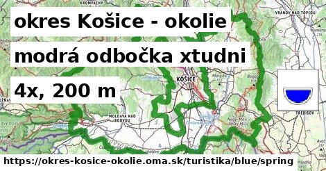 okres Košice - okolie Turistické trasy modrá odbočka xtudni