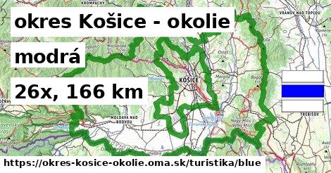okres Košice - okolie Turistické trasy modrá 