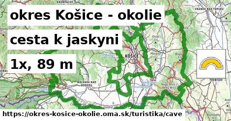 okres Košice - okolie Turistické trasy cesta k jaskyni 