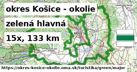 okres Košice - okolie Turistické trasy zelená hlavná
