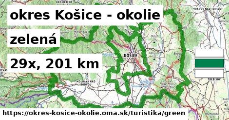 okres Košice - okolie Turistické trasy zelená 