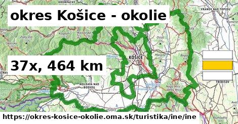 okres Košice - okolie Turistické trasy iná iná