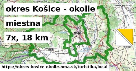 okres Košice - okolie Turistické trasy miestna 