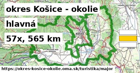 okres Košice - okolie Turistické trasy hlavná 