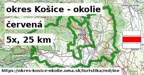 okres Košice - okolie Turistické trasy červená iná