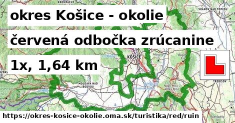 okres Košice - okolie Turistické trasy červená odbočka zrúcanine