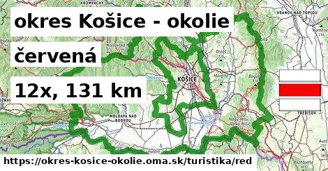 okres Košice - okolie Turistické trasy červená 