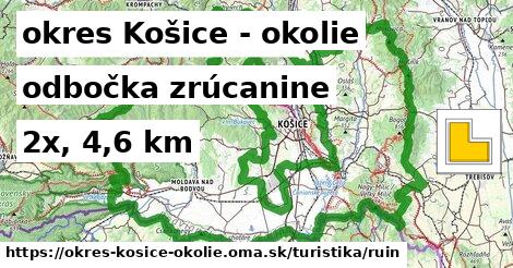 okres Košice - okolie Turistické trasy odbočka zrúcanine 