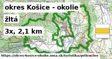 okres Košice - okolie Turistické trasy žltá iná