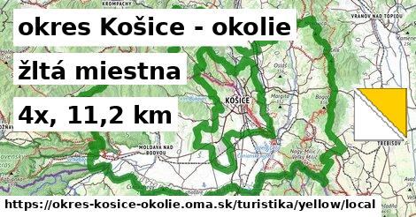 okres Košice - okolie Turistické trasy žltá miestna