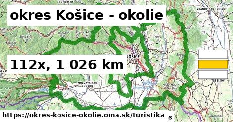 okres Košice - okolie Turistické trasy  