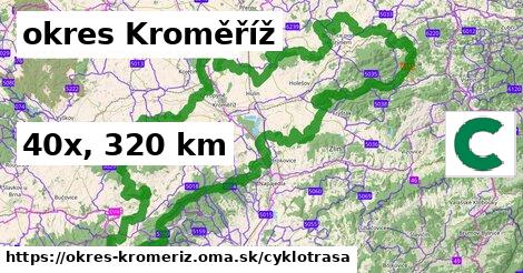 okres Kroměříž Cyklotrasy  