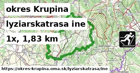 okres Krupina Lyžiarske trasy iná 