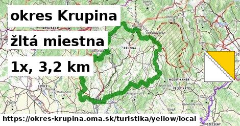 okres Krupina Turistické trasy žltá miestna